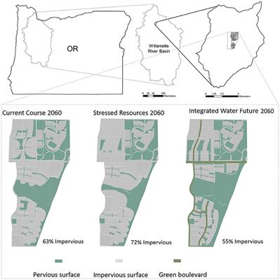 Role of Neighborhood Design in Reducing Impacts of Development and Climate Change, West Sherwood, OR